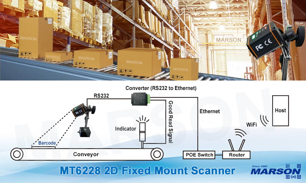 MT6228_2D_Fixed_Mount_Scanner_Data_Capture